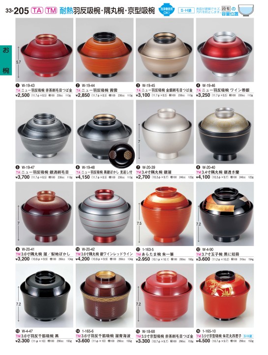 割烹漆器 No.33